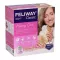 Kit inicial Feliway Classic para gatos, 48 ml