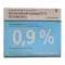 Solução de cloreto de sódio 0,9% Deltamedica Luer Pl., 20X20 ml