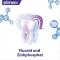 ELMEX Pasta de dentes Opti-enamel, 75 ml