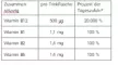 Instructions for use for Garrafa para beber B12 Drink Vit AL , 30X8 ml - 9