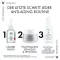 VICHY CAPITAL Soleil UV-Cor da idade LSF 50+, 40 ml