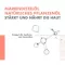 Avene Xeracalm Nutrition bálsamo nutritivo, 400 ml