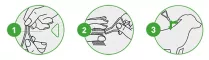 Instructions for use for FRONTLINE COMBO contra carrapatos, pulgas em cães M (10-20 kg), 3 unidades - 4