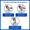 STERIMAR Spray nasal para alergias, 100 ml