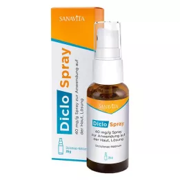 [40 mg/g de spray para aplicação na pele, 25 g