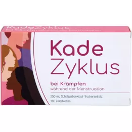 KADEZYKLUS para cólicas durante a menstruação 250mg FTA, 10 unid