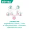 ELMEX SENSITIVE Pasta de dentes com proteção total Plus, 75 ml