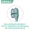 Pacote duplo de escova de dentes Elmex Sensitive Professional (2 peças)