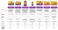 Instructions for use for Vigantolvit 4.000 UI comprimidos de vitamina D3, 60 unidades - 4
