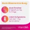 UTIPRO akut &amp; proteger cápsulas duras, 30 pcs