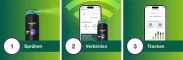 Instructions for use for Nicorette Fruit & Spray de menta 1 mg / spray Nfc, 1 un - 6