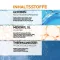 La Roche Posay Anthelios Leite Hidratante LSF 50+, 75 ml