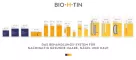 Instructions for use for Soro fortalecedor para unhas Bio-H-Tin, 3,3 ml - 9